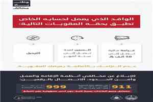 عقوبة الوافد الذي يعمل لحسابه الخاص في السعودية.. غرامة 50 ألف ريال والسجن والترحيل